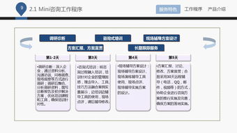 藍白企業管理咨詢公司——專業賦能，驅動卓越